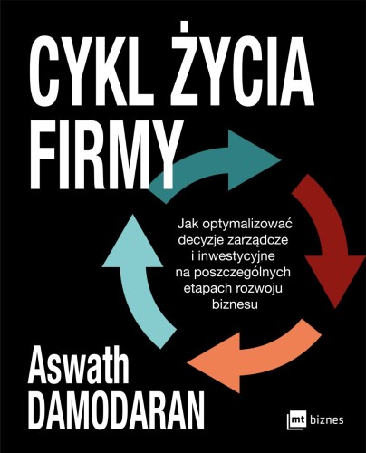 Cykl życia firmy.jpg